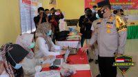 Tinjau Posko PPKM Tangkerang Timur, Kapolda Riau : Kolaborasi dan Sinergi Mampu Tangani Covid-19