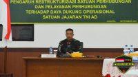 Kadislitbangad Buka Focus Group Discussion (FGD) Program Litbanghan TA. 2021