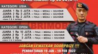 Buruan Daftar! Turnamen Bulutangkis Dansat Brimob PMJ Cup 2022