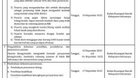 Eks Bengkok Dinas Pertanian Dilelang Sewakan BKD Indramayu