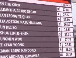 Perenang Asal Indramayu Raih Medali Perak di Kejuaraan Asia