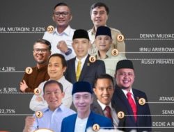 Libas Atang Trisnanto di Survey LS Vinus, Aji jaya Bintara melesat