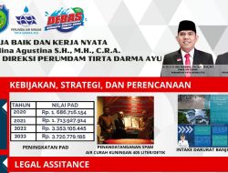 Naik Cukup Signifikan,Perumdam TDA Sumbang PAD Rp3,7 M