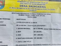 Kades Bringkeng Cilacap Beberkan Penyaluran Dana Desa Tahun 2024