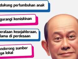 Dadan Hindayana : Jangan Heran Kalau PSSI Sulit Menang