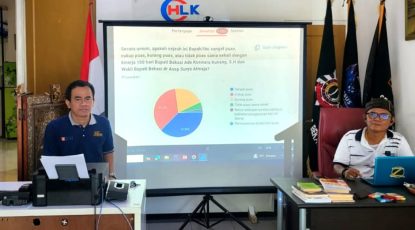 Kepuasan Responden Capai 72,2% atas Kinerja 100 Hari Bupati-Wakil Bupati Bekasi