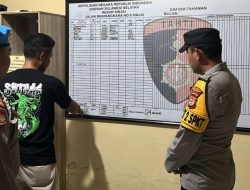 Pastikan Aman dan Lengkap,Pawas Polres Sinjai, Kasat Intelkam Cek Tahanan