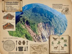 Kawah Purba Galunggung Jadi Pusat Perhatian Riset Integratif Geologi dan Sosio-Kultural Sunda