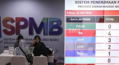 KPK Ingatkan Lembaga Pendidikan SPMB 2026 Harus Bersih